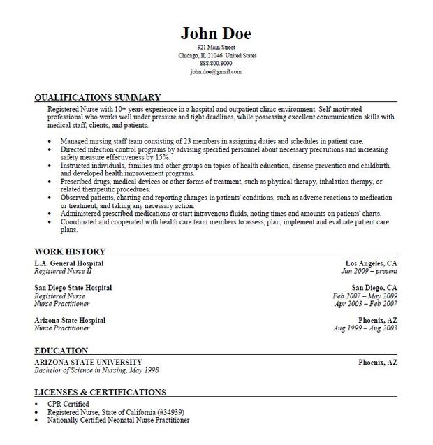 resume works
